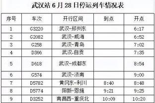 记者：尤文不会接受任何关于伊尔迪兹和苏莱的报价 可能出售伊令